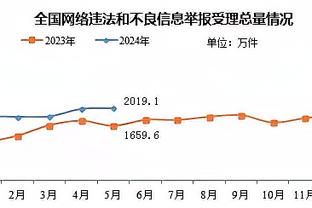 开云官网入口网页版在哪截图0